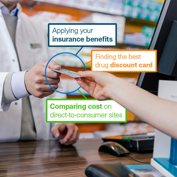 How Capital Blue Cross members can save on GLP-1s and fertility drugs